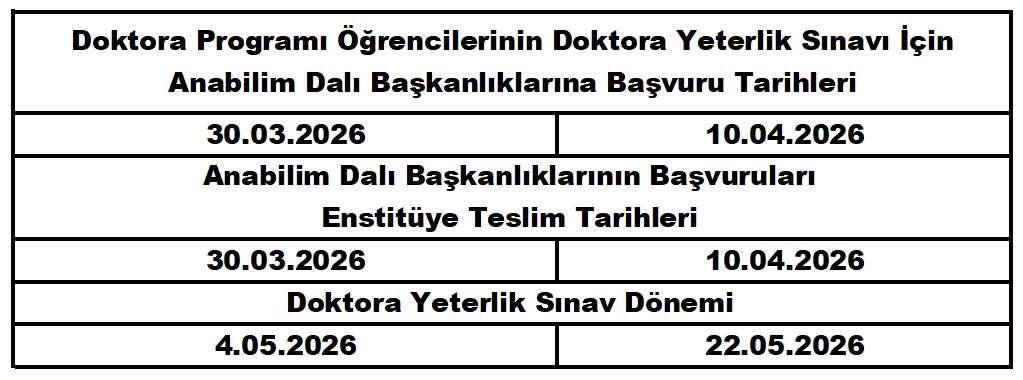 Doktora Yeterlik Başvuru Takvimi