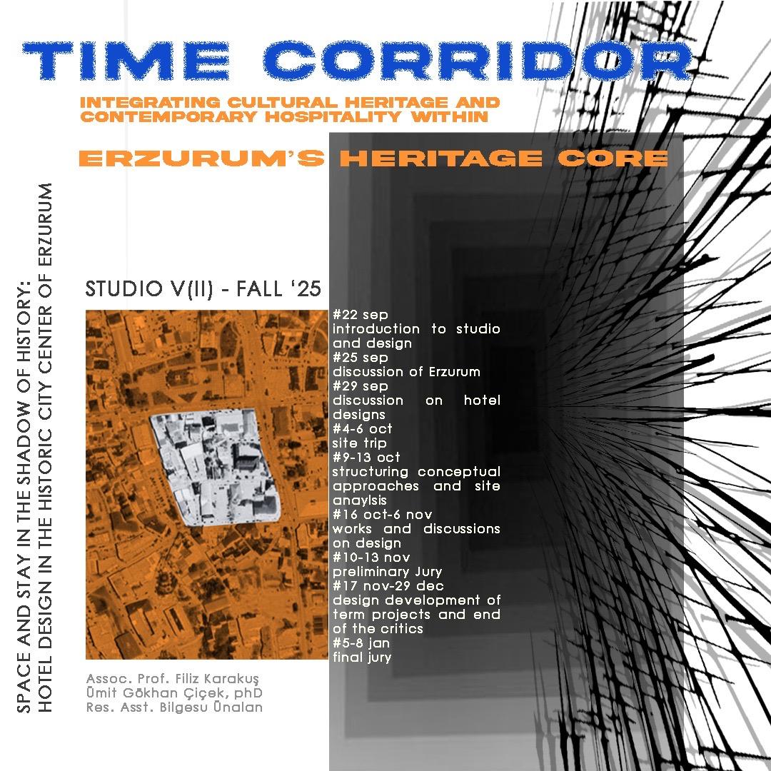 Dikey Stüdyo Şubeleri