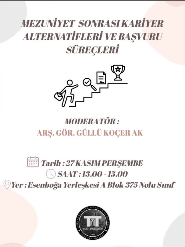 Post-Graduation Career Alternatives and Application Processes” Information Session