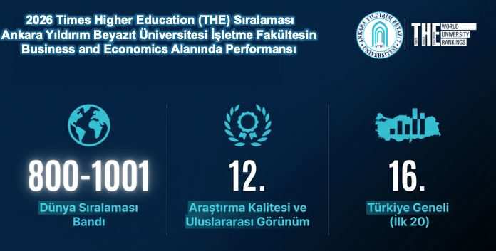 AYBÜ İşletme Fakültesi’nden Küresel Başarı: THE 2026 Business & Economics Alanında Ankara’da 3. Sırada